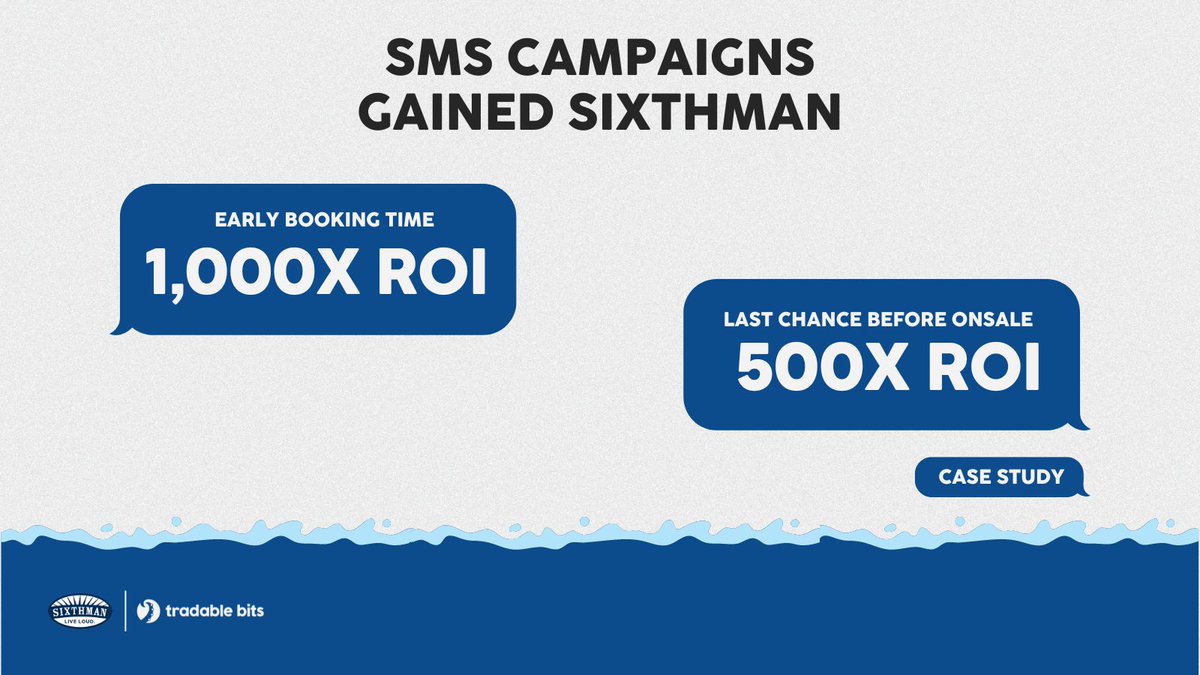 Our partners at Sixthman 🛳️ averaged over 1,000x ROI on just one of their ticket-sale focused SMS campaigns 🤯 

To get the inside scoop on how they did it, learn about their data strategy: hubs.ly/Q02zj7Vb0

#FMA2024Winner #FanEngagement #FestivalMarketing #FirstPartyData