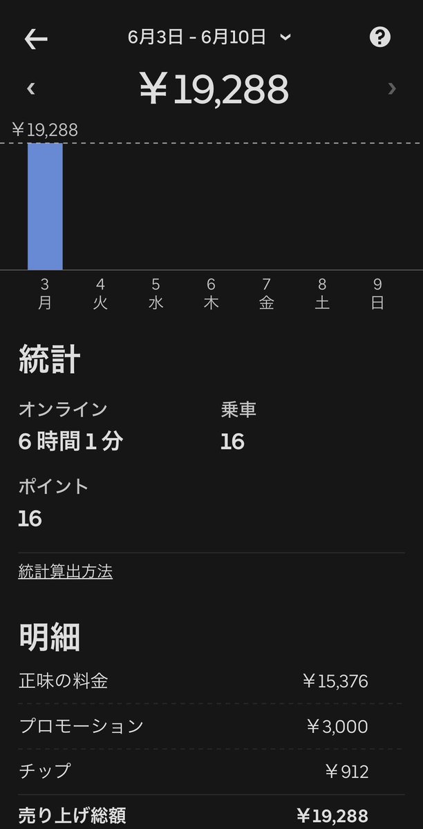 ビスタ🐸🥫 tweet media