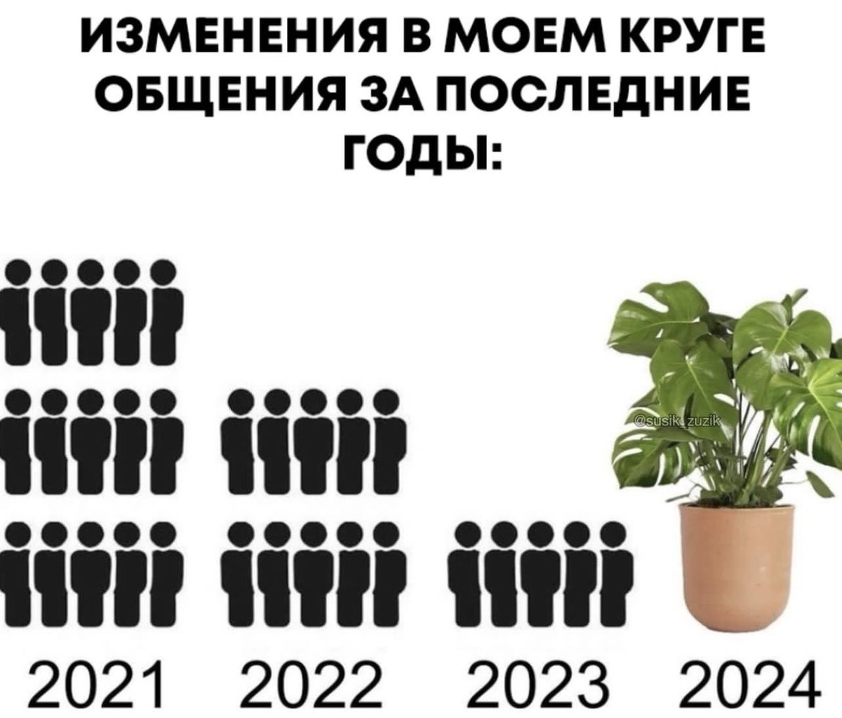 MEMES👸🏼 tweet media