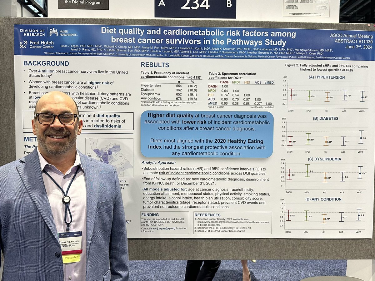 Isaac Ergas (@ijergas) on Twitter photo Just finished presenting our findings from the Pathways Study showing that diet quality at the time of breast cancer dx matters for long term heart health. Time to go home, until next year! #ASCO24 <a href="/KPDOR/">Kaiser Permanente Research NorCal</a> #KPatASCO Just finished presenting our findings from the Pathways Study showing that diet quality at the time of breast cancer dx matters for long term heart health. Time to go home, until next year! #ASCO24 <a href="/KPDOR/">Kaiser Permanente Research NorCal</a> #KPatASCO