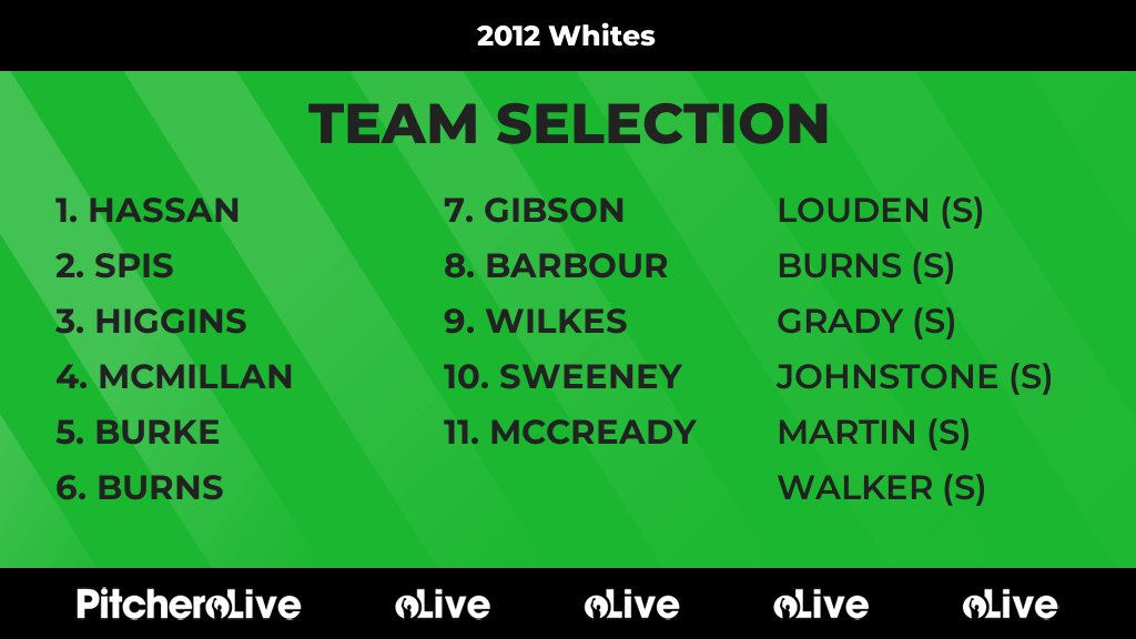 Today's 2012 Whites team selection #Pitchero
blantyreceltic.com/teams/274409/m…