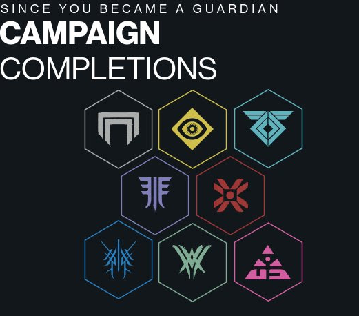 ZeroTo300's tweet photo. first post on here in a while to share my #D2journey its been a ride for sure https://t.co/A4XGVUI5WG