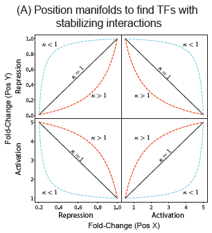 Brewster Lab tweet media