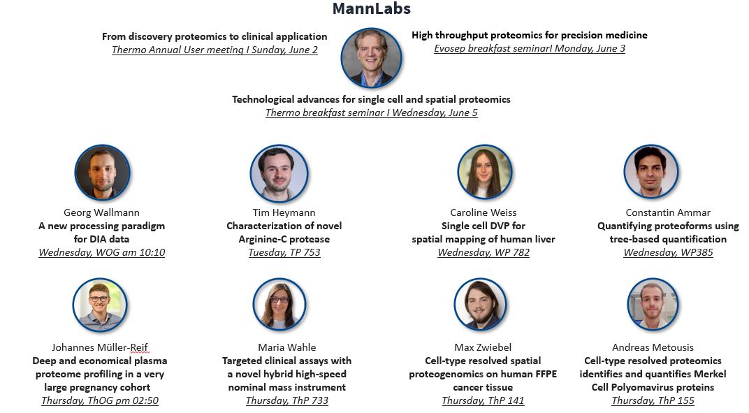Matthias Mann Lab tweet media