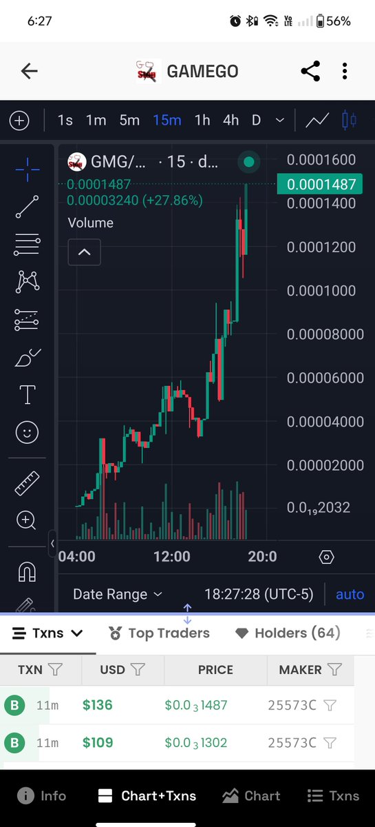 joshuarlucero's tweet image. Check out $GMG #gamestopmemes #gamego #cronosMemesDegens #CronosChain #LETSCRO STILL CLIMBING!!!

dexscreener.com/cronos/0x093a4…