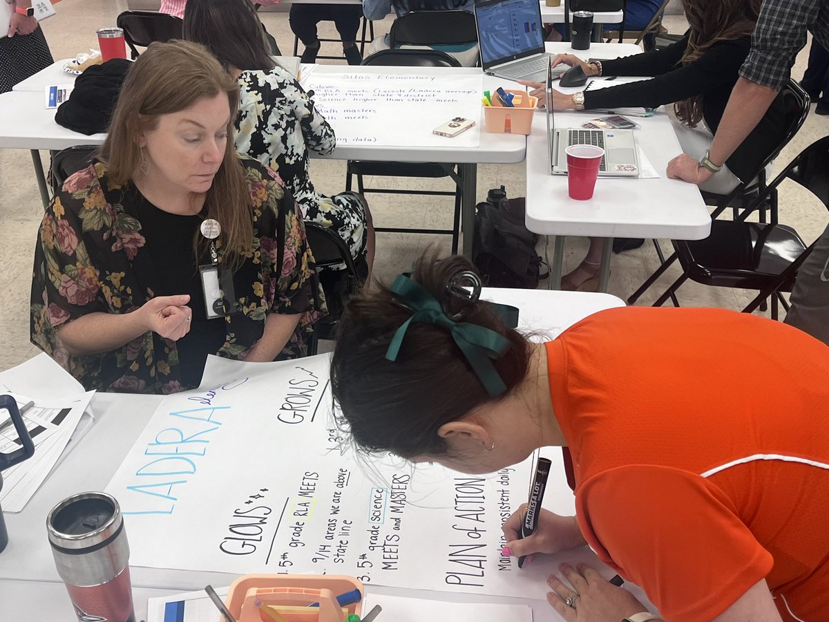 JoAnneVParra's tweet photo. The @MVISD District Leadership team was busy digging into data and making HUGE plans for the 24-25 year #guideontheside @BrandiHendrix14 https://t.co/NCTaK3X32e