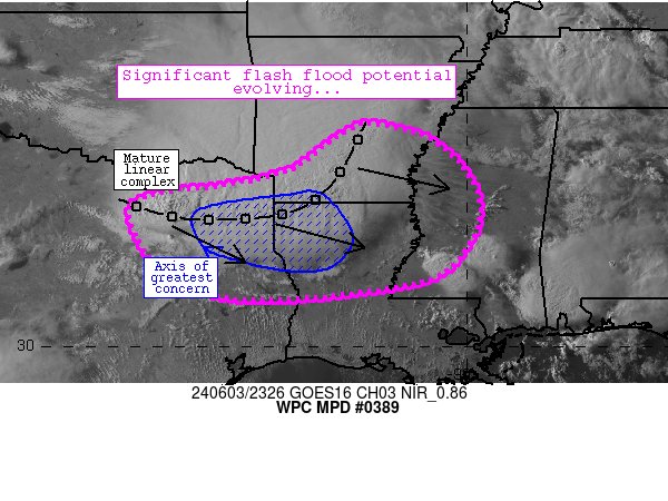 NWSWPC's tweet photo. #WPC_MD 0389 affecting southern Arkansas, north/northeast Texas, northern/central Louisiana, western Mississippi, #mswx #arwx #lawx #txwx, https://t.co/nanDUo5j9O https://t.co/bsYP9IgmuF