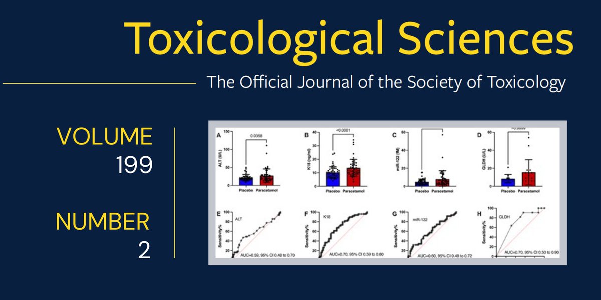 Society of Toxicology tweet media
