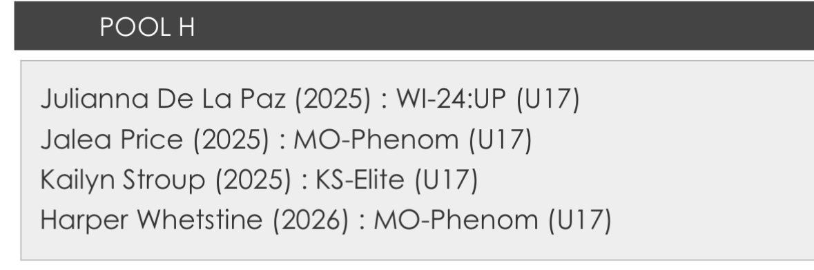 Kansas Elite WBB tweet media
