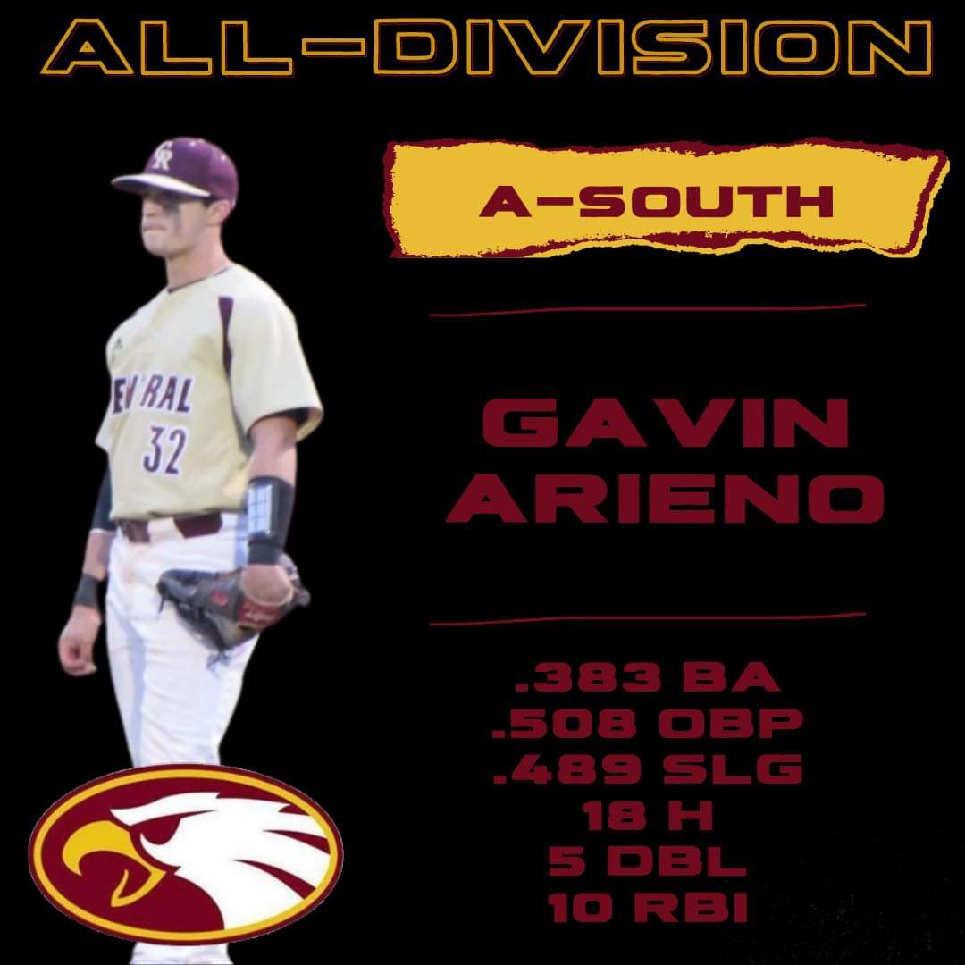 CR_athletics's tweet photo. Congratulations Gavin. https://t.co/keT96VAeEz