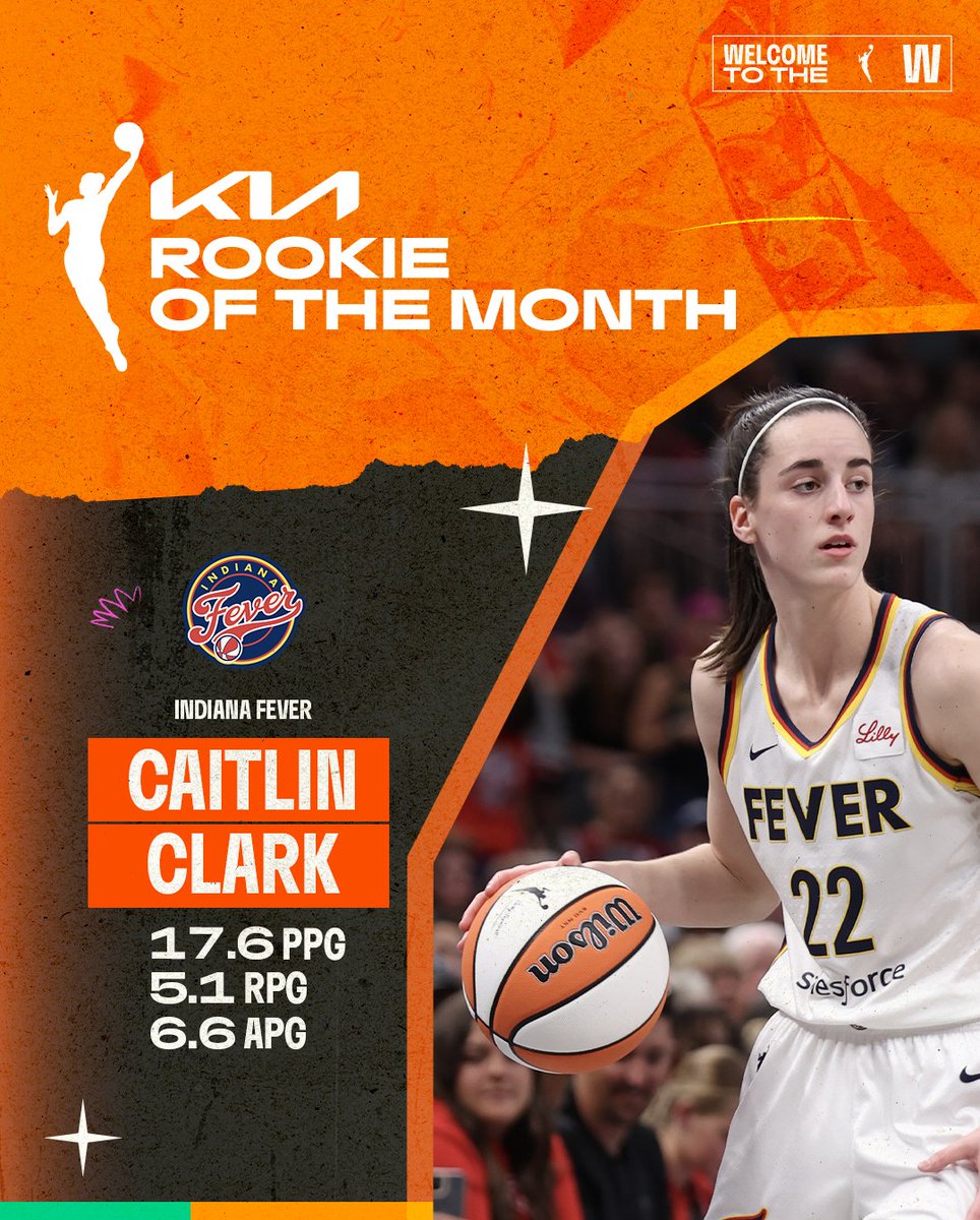 WNBA tweet media