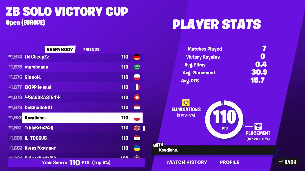 Qualed Solo ZB😎🫡