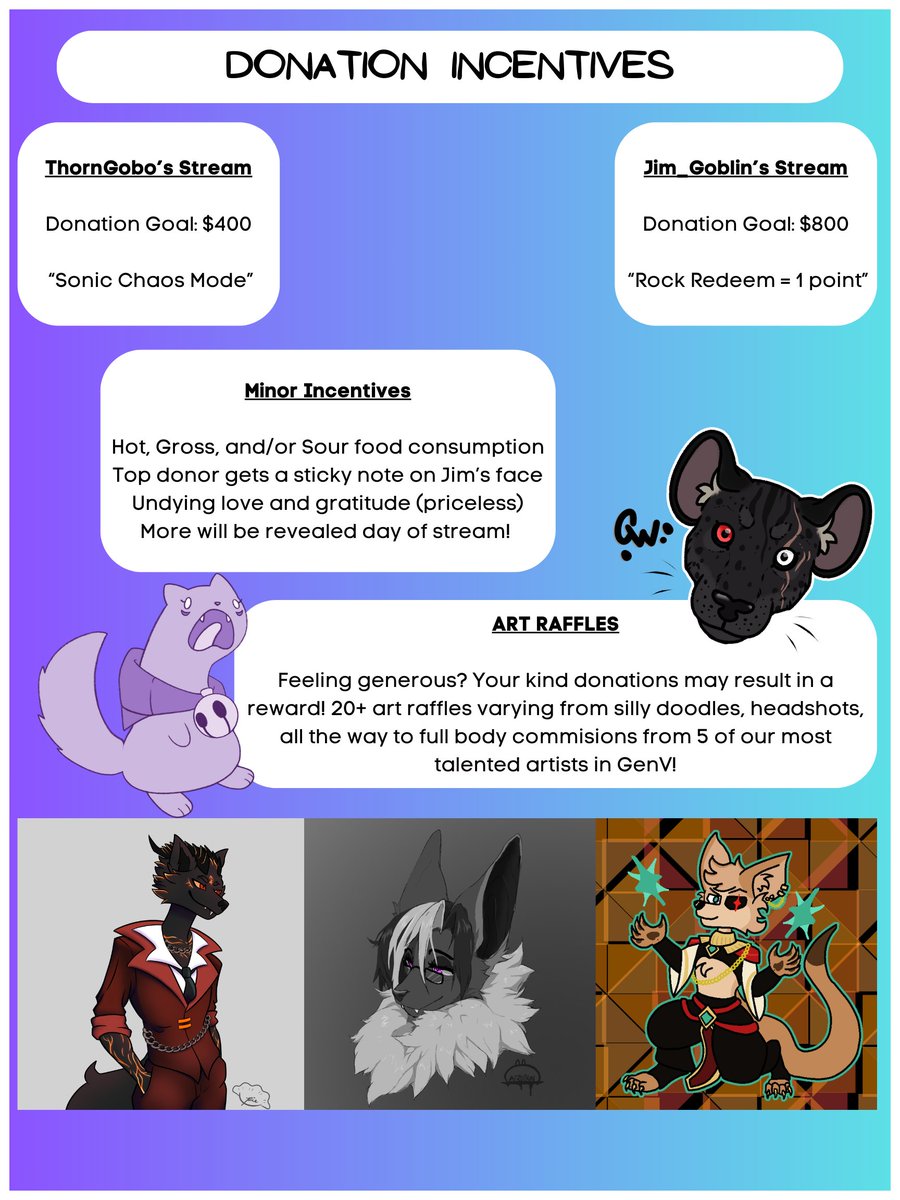 Jim_Gob's tweet photo. My friend needs to get some dental work done so @GoboThorn and I are hosting a 24 hour donathon for our friend! Here's a peek at some of the stuff you can expect, more will be revealed closer to the day of the stream, which will be 6/8/2024 starting at 12pm EST!

#envtuber https://t.co/C67EwPl32z