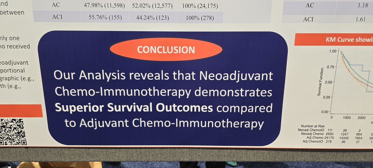 drghelani's tweet photo. Comparative survival after Neoadjuvant vs Adjuvant systemic therapy in resectable stage II and stage III non-small cell lung cancer: A retrospective study using National Cancer Database. https://t.co/whpfBdvNnl