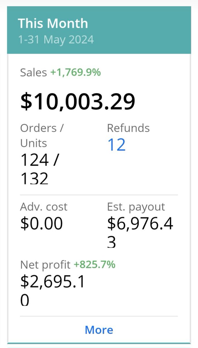 NotYourAvgJohnFBA tweet media