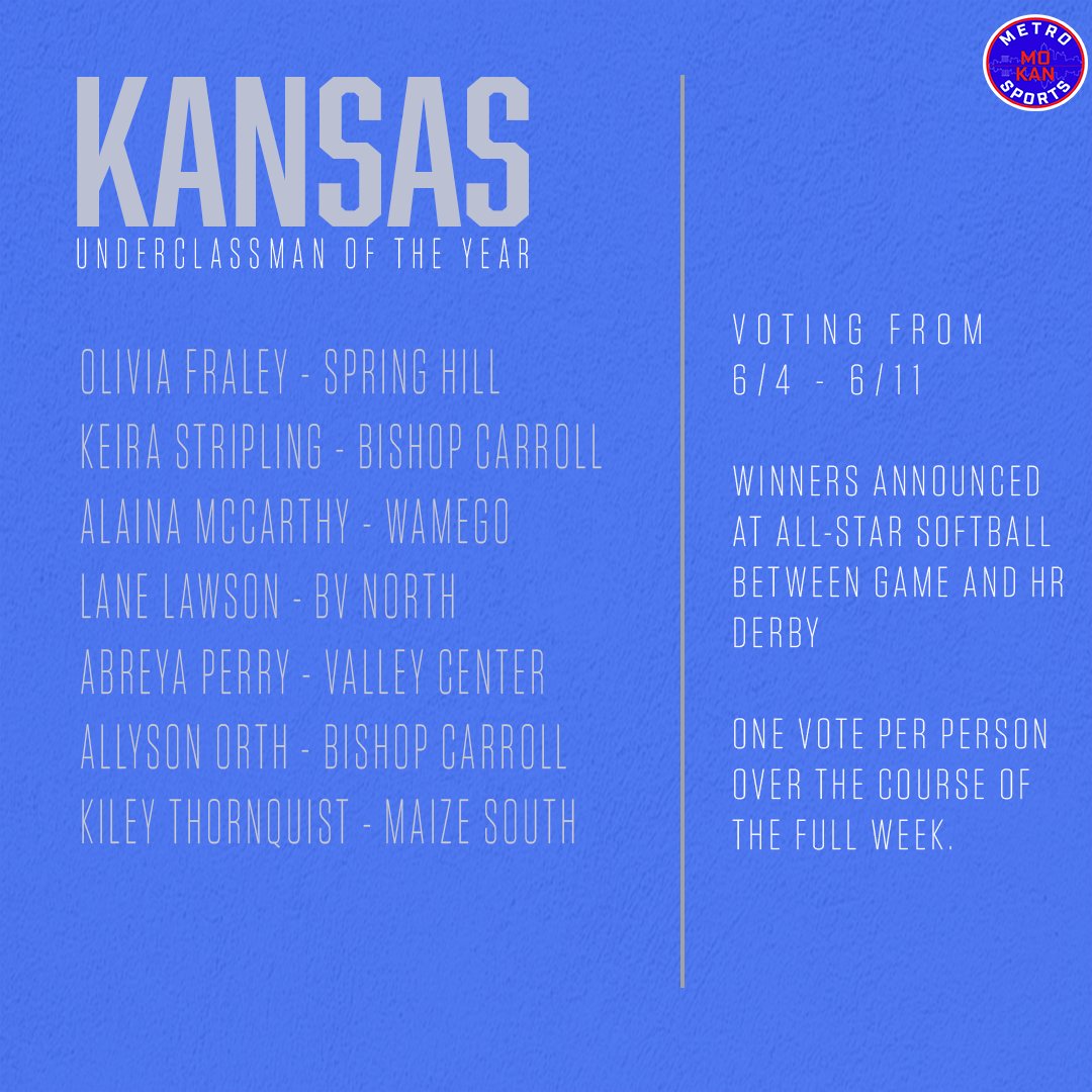 LIVE in your ballot boxes tomorrow at 8 am, here are the Kansas Awards Finalists!