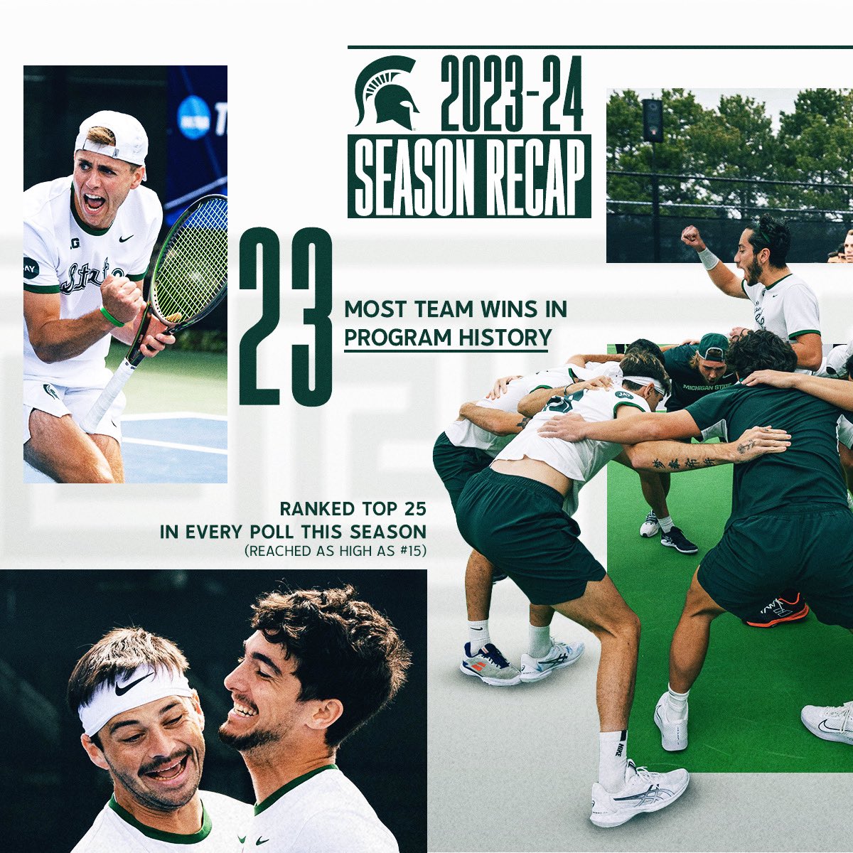 Michigan State Men’s Tennis tweet media