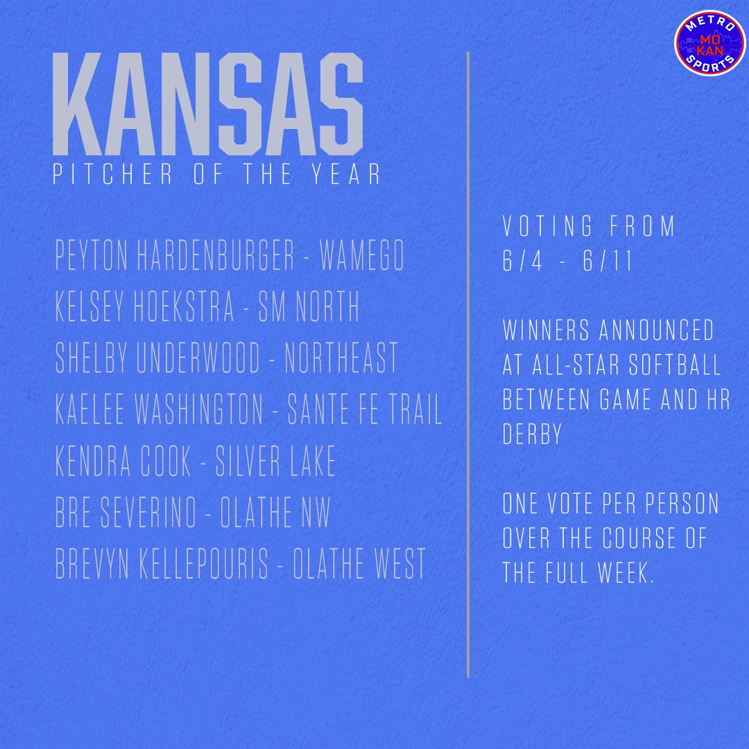 mokansportsnet's tweet photo. LIVE in your ballot boxes tomorrow at 8 am, here are the Kansas Awards Finalists! https://t.co/qtHnYsP288
