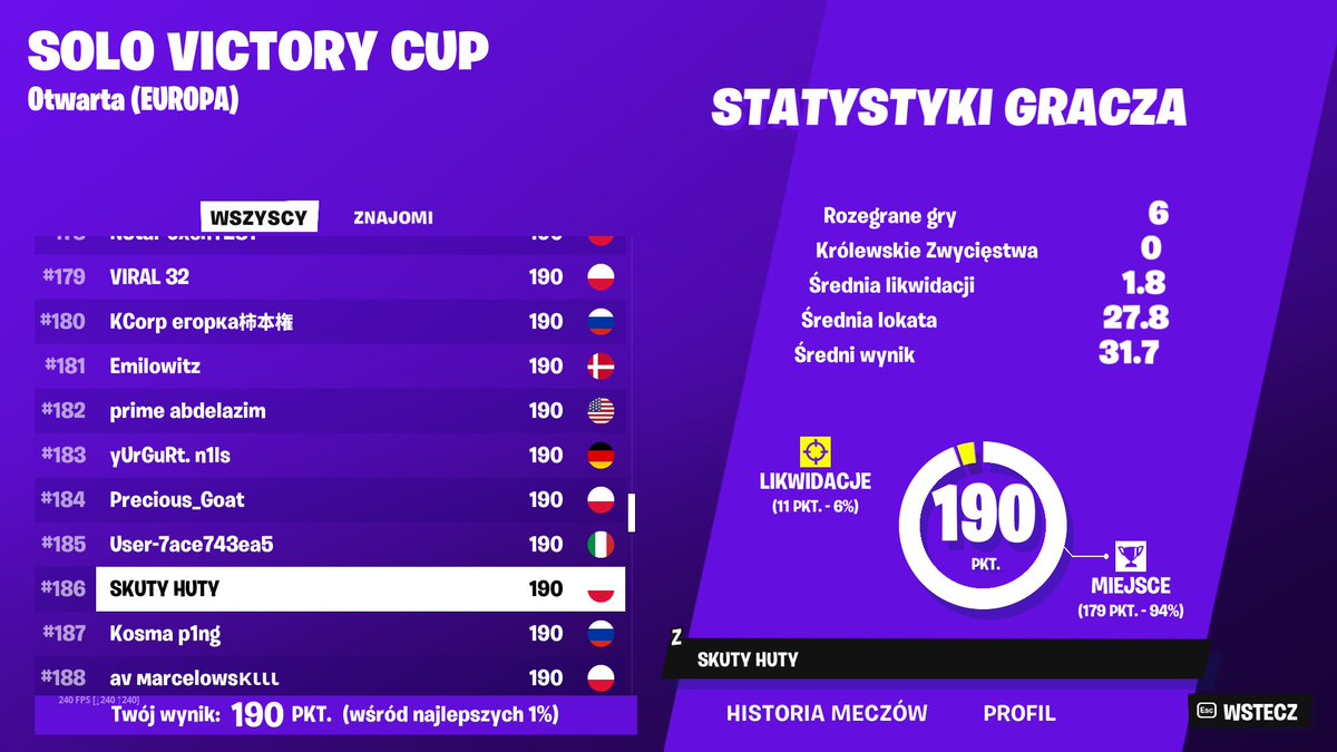 JurajFN's tweet image. 🥱🥱