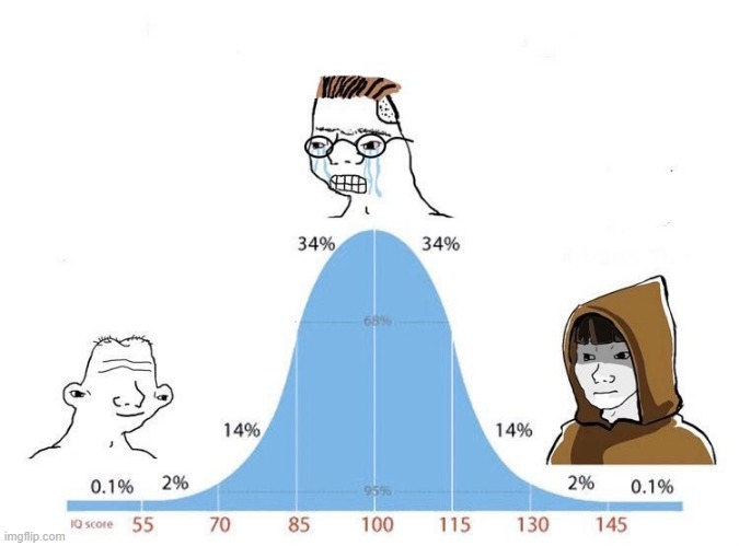 0xmatyam's tweet photo. La phase exponentielle du marché débutera d'ici 15j - 1 mois environ.

Et elles ne va pas durée éternellement, peut de gens vont réellement en profité, je m'explique...

Les retails commencent a parler des crypto et s'y intéressent, plusieurs personnes qui n'y croyais pas commence a vouloir investir, je le remarque autour de moi

On pourrait voir ça comme un signal bearish ou de top local, mais le top du bull run c'est quand les retails commencent a size, pas quand ils commencent a investir timidement.

Les gens ne se font pas assez confiance pour investir maintenant, mais quand la première vrai bougie verte va arriver, c'est la qu'ils vont regretter et donc, ils vont FOMO

Ils ne vont pas sortir au bon moment car en moyenne ils seront en x2-x5, mais ils vont viser plus haut, REKT

Mais ils ne seront pas les seul a ce faire REKT, n'oublier pas c'est du PVP et il ne suffit pas d'être dans la crypto depuis 6 mois pour changer sa vie (du moins pour la grande majorité).

Tout ceux qui sont arriver au court du "pre-bull" n'ont pas eu le temps de comprendre ou investir :

Soit ils ont acheter des crypto qui n'ont pas encore perf, type L1, Gaming, memecoin (les mauvais, OU mauvaise entré/sortie sur les bons)

Ou alors ils on buy le top 10 en espérant faire un x10, chose qui n'arrivera pas.

Les seul crypto qui vont réellement outperf le reste, c'est la narrative IA/DePIN et peut être les RWA.

Car c'est peut être les seul choses qui on un semblant d'utilité dans l'écosystème, BTC restera le seul GOAT. 

Ce qui a perf pre-bull, va continuer de perf pendant la phase exponentielle.

Ce qui veut dire que les seuls personnes qui vont réellement perf pendant ce bull sont ceux qui on buy les bonnes cryptos il y'a 6 mois et qui vont HOLD jusqu'à l'exponentielle, 

Ou ceux qui size maintenant sur les bonnes, et qui ne sont pas trop gourmand.

Sélection naturelle 
(Bien sur il y'aura des exception, je parle de la grande majorité)

Une phases exponentielles qui débuterait en septembre-octobre laisserait trop d'entrés au gens, et ça ne peut pas être aussi simple.

Il n'y a pas de l'argent pour tout le monde, et si des gens peuvent passer de 5 digit a 7 digit durant ce bull, c'est parce que beaucoup vont perdre. 

C'est simplement l'histoire qui ce répètent, les timing de marché sont diffèrent, mais la psychologie reste la même.   

Voila mon scenario le plus probable, c'est mon opinion, je peut me tromper, mais j'espère que ça pourra donner matière a réfléchir.

Je ne suis pas trader, juste un degen qui étudie la psychologie des marchers.
