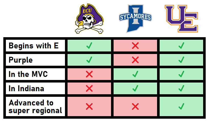 RedditCFB tweet media