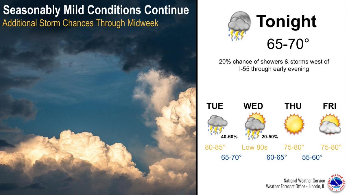 Seasonably mild temperatures continue the next several days. Daily ...