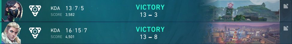 n0rth (@n0rth_vlr) on Twitter photo Another win 2-0 And we're 5-0 in
<a href="/Valorant_PLE/">VALORANT EAST: UNITED</a>
Started slow but pretty clean win overall. 🫡
@7wolfoo
<a href="/lastroundval/">lastround</a>
<a href="/sdhru2/">néró</a>
<a href="/RICHi_fps/">RICHi🐃</a>
+
<a href="/victorsoNator/">Viktor Kovács 🇷🇸</a> Another win 2-0 And we're 5-0 in
<a href="/Valorant_PLE/">VALORANT EAST: UNITED</a>
Started slow but pretty clean win overall. 🫡
@7wolfoo
<a href="/lastroundval/">lastround</a>
<a href="/sdhru2/">néró</a>
<a href="/RICHi_fps/">RICHi🐃</a>
+
<a href="/victorsoNator/">Viktor Kovács 🇷🇸</a>