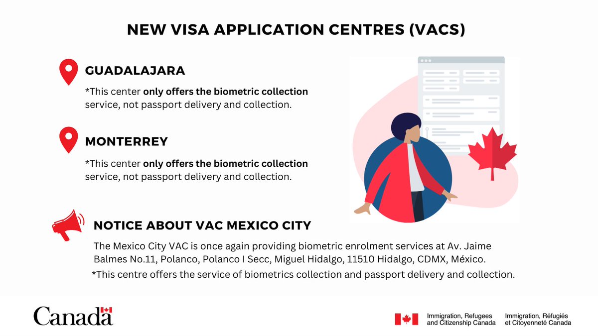 Canada in Mexico tweet media