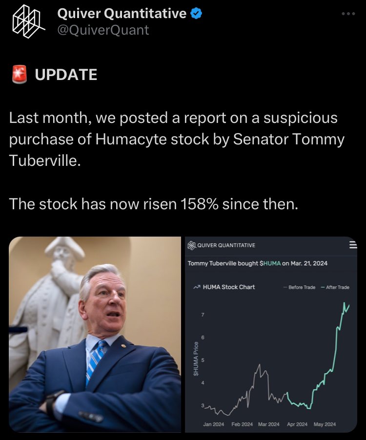 Quiver Quantitative tweet media