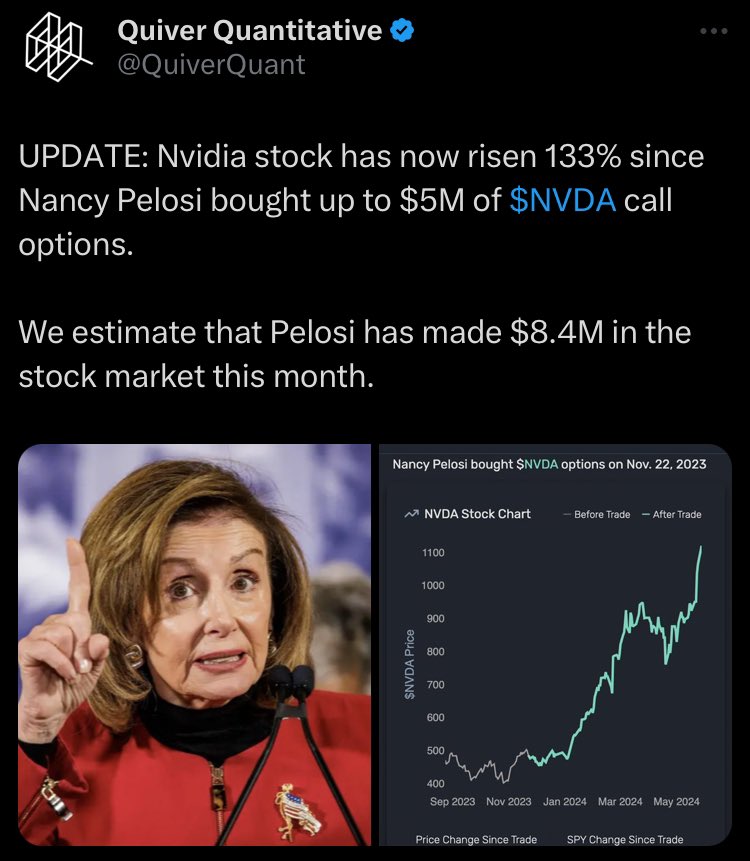 Quiver Quantitative tweet media