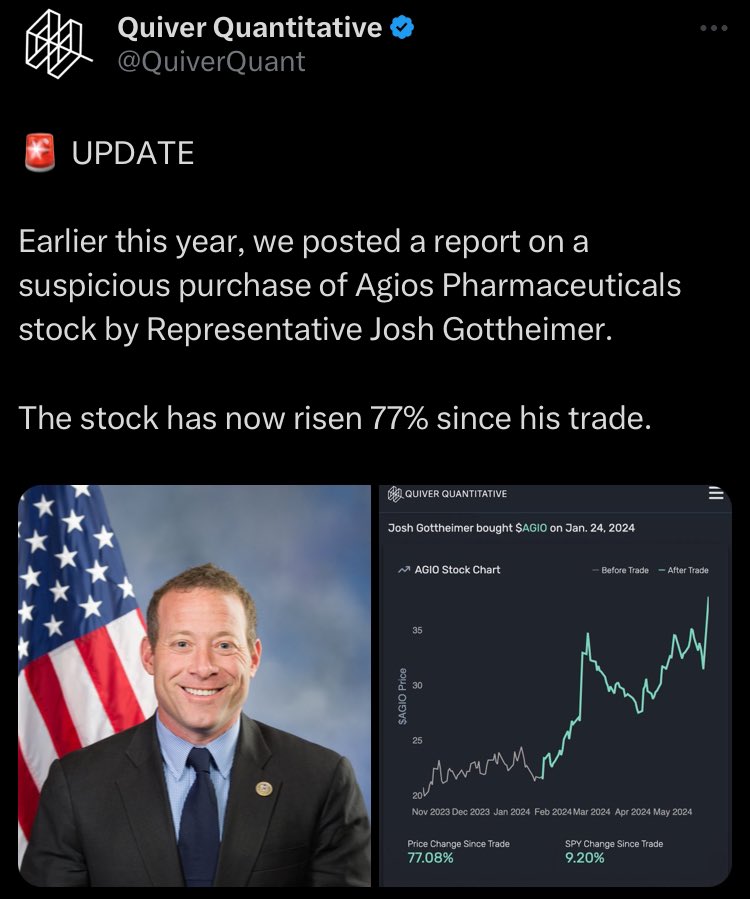 Quiver Quantitative tweet media