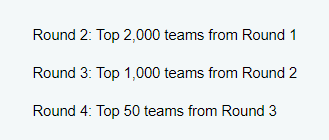 The FNCS format has officially changed for this season:

Opens to Round 2: Top 2000
Round 2 to Round 3: Top 1000
Round 3 to Weekly Finals: Top 50 

It's going to be A LOT harder to qualify to weekly finals now.
