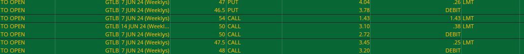 velssankar's tweet photo. GTLB earnings trade https://t.co/ApMGBs2lSA