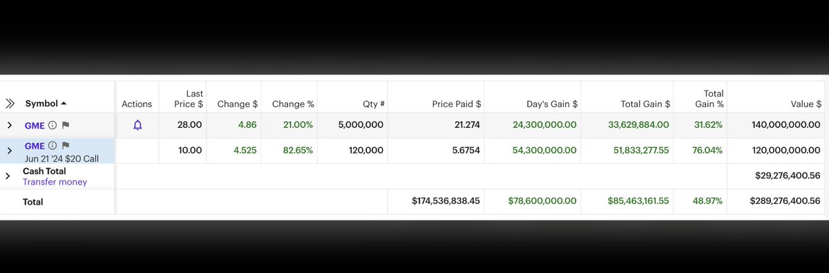 Moon Market tweet media
