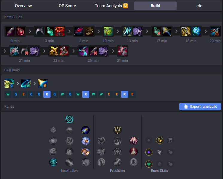 xFSN_Saber's tweet photo. *ALERT* IMAQTPIE is spamming fs Sivir and winning every game LMAO

U farm 1000 gold from runes, perma push don't interact with enemy and press r in fights

Literally takes 0 skill free win I just tried it twice https://t.co/OvEfJHHW4b