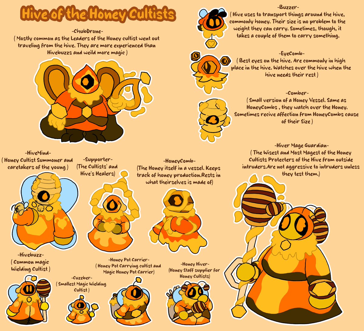 LemmyKirby's tweet photo. Honey Anyone?
( New Honey Cultists reference )
#cultofthelamboc #cotloc
#cultofthelambocs #cotlocs
#hiveofthehoney #hoth https://t.co/IDt48lQ55R