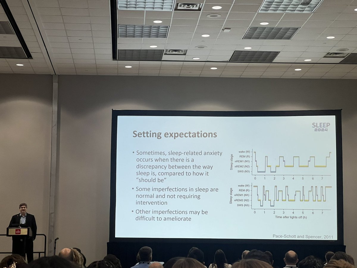Great workshop on insomnia with severe anxiety by <a href="/michaelgrandner/">Dr. Michael Grandner</a> @ljcuddihy and Sara Nowakowski. ACT for accepting normal or uncontrollable sleep variabilities is key (as in age related sleep changes pictured below) and not necessarily orthogonal to also using traditional CT