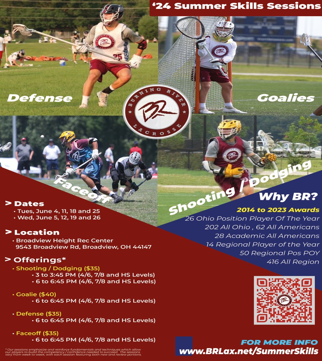 Boys - Looking to improve your lax skills &amp; IQ? We can help!! Our Skills Sessions are specifically designed to help you improve your position-specific skills. This summer, we have sessions for Goalies, Faceoff, Defense &amp; Shooting / Dodging. More info/Reg brlax.net/Summerskills