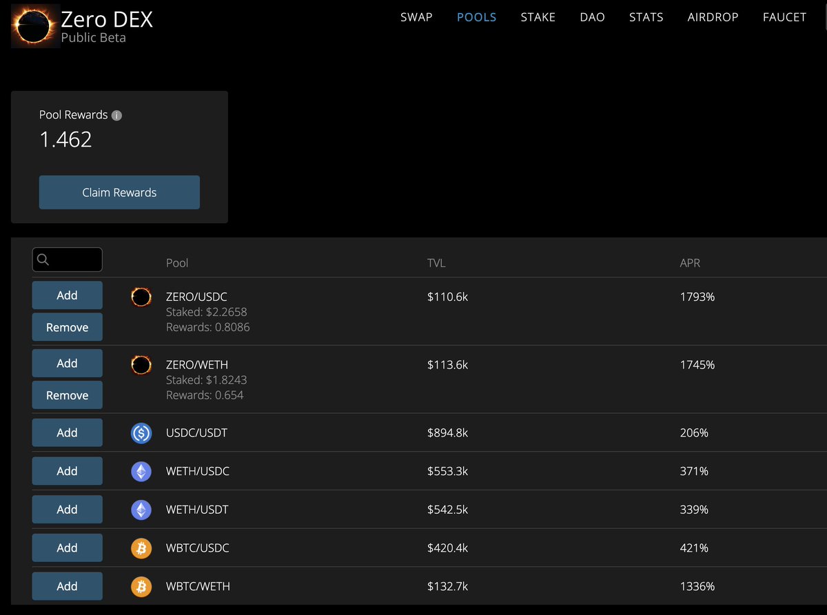 Zero DEX tweet media