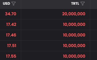 Am_Tortol tweet media