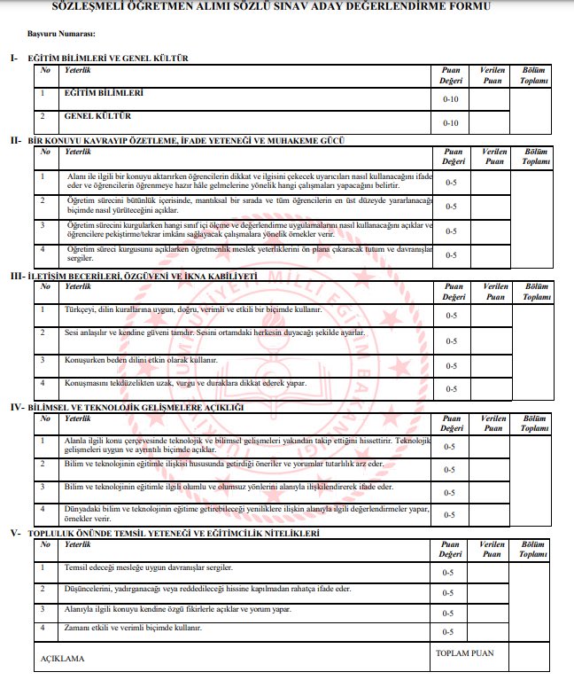 <a href="/oguzozat/">Oğuz ÖZAT</a> Bu maddeleri objektif ölçebilecek bir Allah kulu yok. Kaldı ki sözlü sınavlar ile sıralama yapmak, değer biçmek eğitim bilimlerine aykırıdır.

Siyaset bilimci <a href="/Yusuf__Tekin/">Yusuf Tekin</a> Türk eğitiminin bekası için tehdittir.
#mülakatahayır