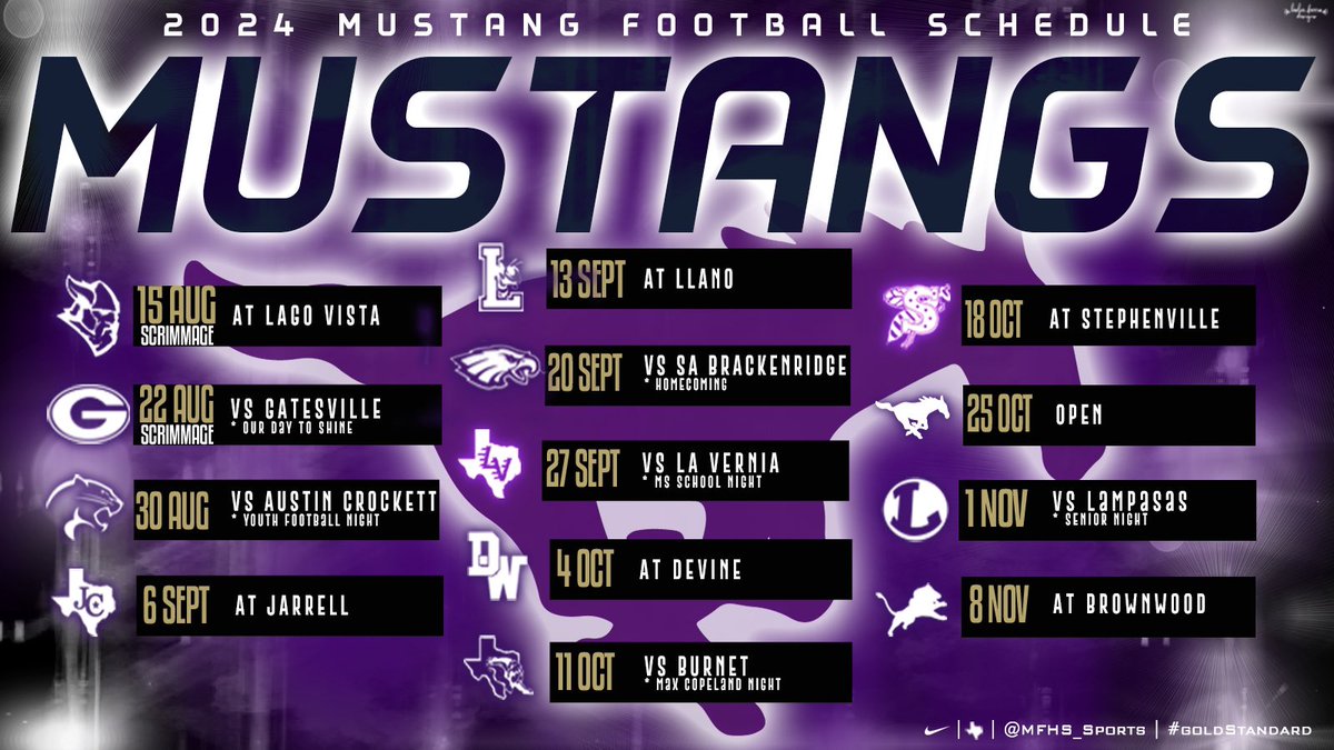 Marble Falls HS Football (@mftx_fb) on Twitter photo 