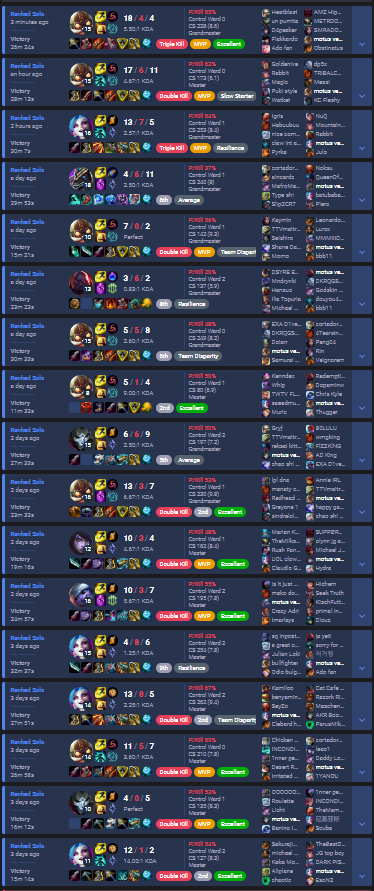 Innaxe's tweet photo. 17 WINS IN A ROW
GOT CHALL TODAY
LIFE IS GOOD #GOTDS 🌊 https://t.co/wiUZFAMLO1