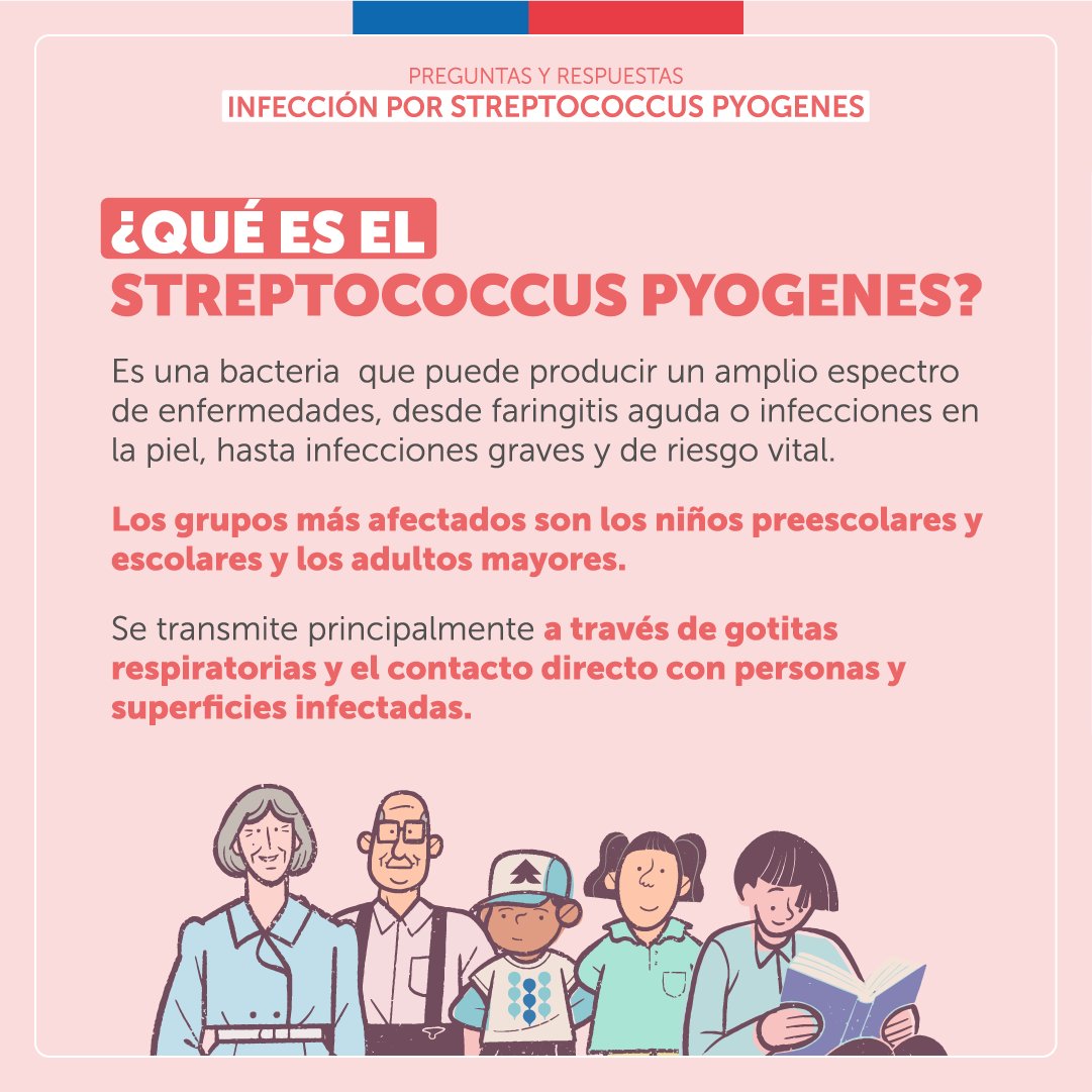 saludohiggins's tweet photo. La bacteria StreptococcusPyogenes puede producir una amplia gama de #Enfermedades, tales como #FaringitisAguda, infecciones a la #piel e infecciones graves de #RiesgoVital https://t.co/umbDOeD9Wu