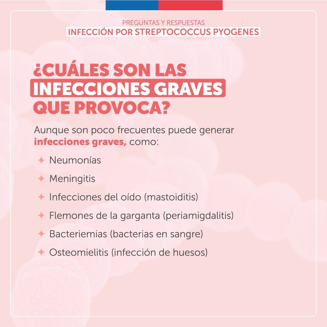 saludohiggins's tweet photo. La bacteria StreptococcusPyogenes puede producir una amplia gama de #Enfermedades, tales como #FaringitisAguda, infecciones a la #piel e infecciones graves de #RiesgoVital https://t.co/umbDOeD9Wu