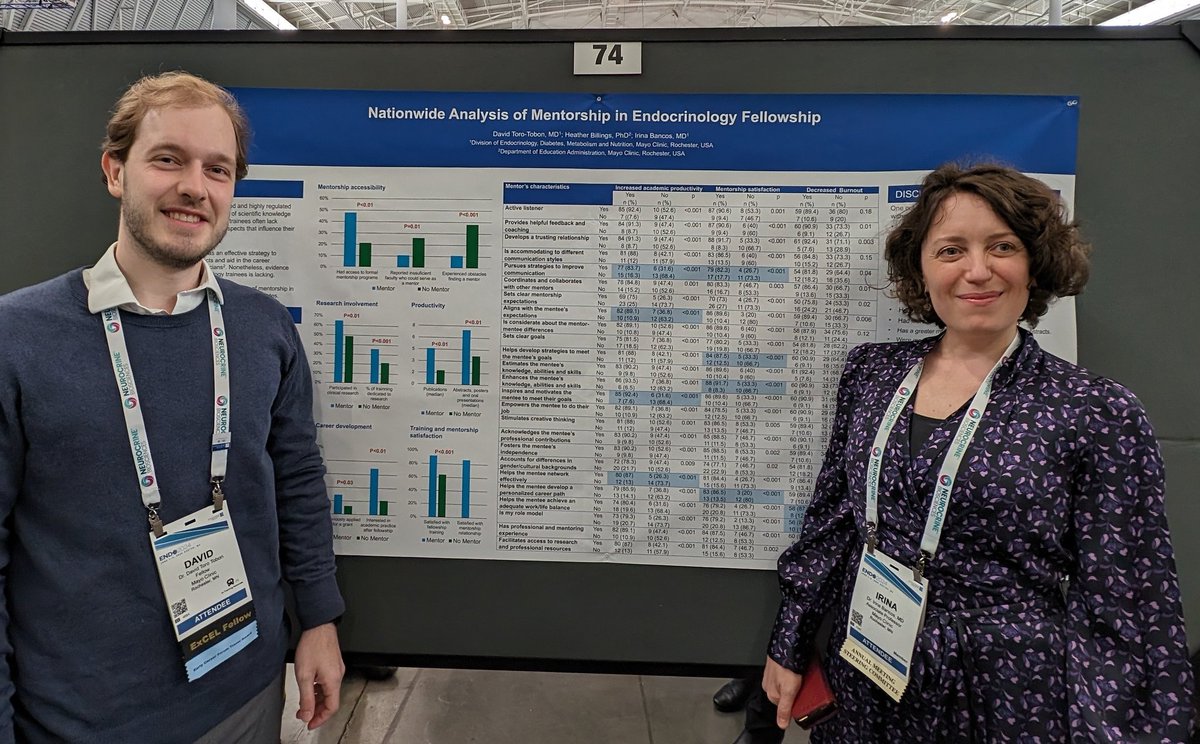 Mentorship is crucial for endocrine fellows' career development, scholarly productivity &amp; satisfaction, but many lack mentors or access to programs.
Hoping our results can help improve mentorship on #endocrinology #Endo2024

<a href="/IrinaBancos/">Irina Bancos</a>
<a href="/MayoClinicEndo/">Mayo Clinic Endocrinology</a>