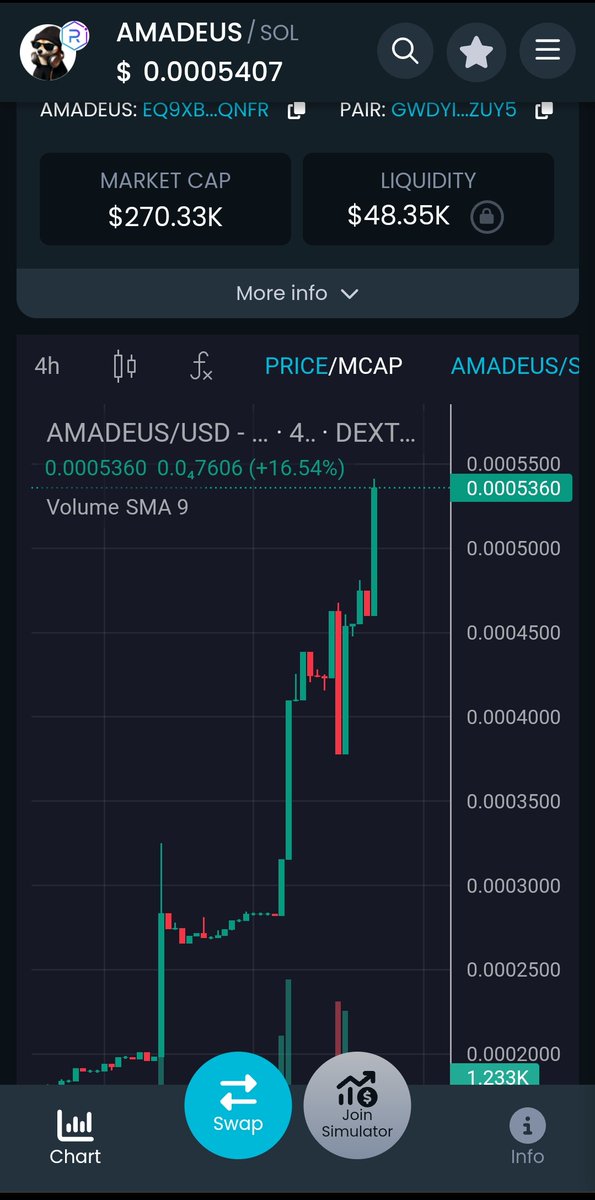 <a href="/itsFoxCrypto/">Fox Crypto</a> <a href="/amadeuscoin/">AMADEUS</a> 
Amadeus