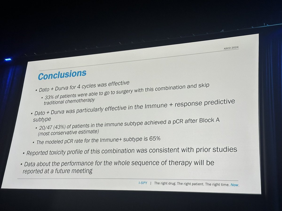 Laura Huppert, MD (@laura_huppert) on Twitter photo ISPY2.2 Dato-DXd + durvalumab beautifully presented by <a href="/Dr_RShatsky/">Rebecca Shatsky, MD</a>. After 4 cycles neoadj Dato/durva, 4/42 pts w/ HR+ and 21/64 pts w/ HR- stage II/III EBC achieved pCR. 43% pCR in immune+ subtype, meeting graduation threshold. Grateful to participate in this innovate trial & to ISPY2.2 Dato-DXd + durvalumab beautifully presented by <a href="/Dr_RShatsky/">Rebecca Shatsky, MD</a>. After 4 cycles neoadj Dato/durva, 4/42 pts w/ HR+ and 21/64 pts w/ HR- stage II/III EBC achieved pCR. 43% pCR in immune+ subtype, meeting graduation threshold. Grateful to participate in this innovate trial & to