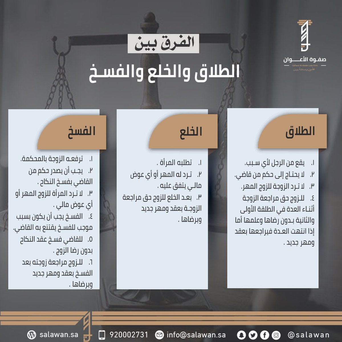 S_Alawan's tweet photo. 📍الفـرق بيـن
الطلاق والخلع والفسخ ⬇️

#صفوة_الأعوان_للمحاماة https://t.co/zfQv5JeeFf