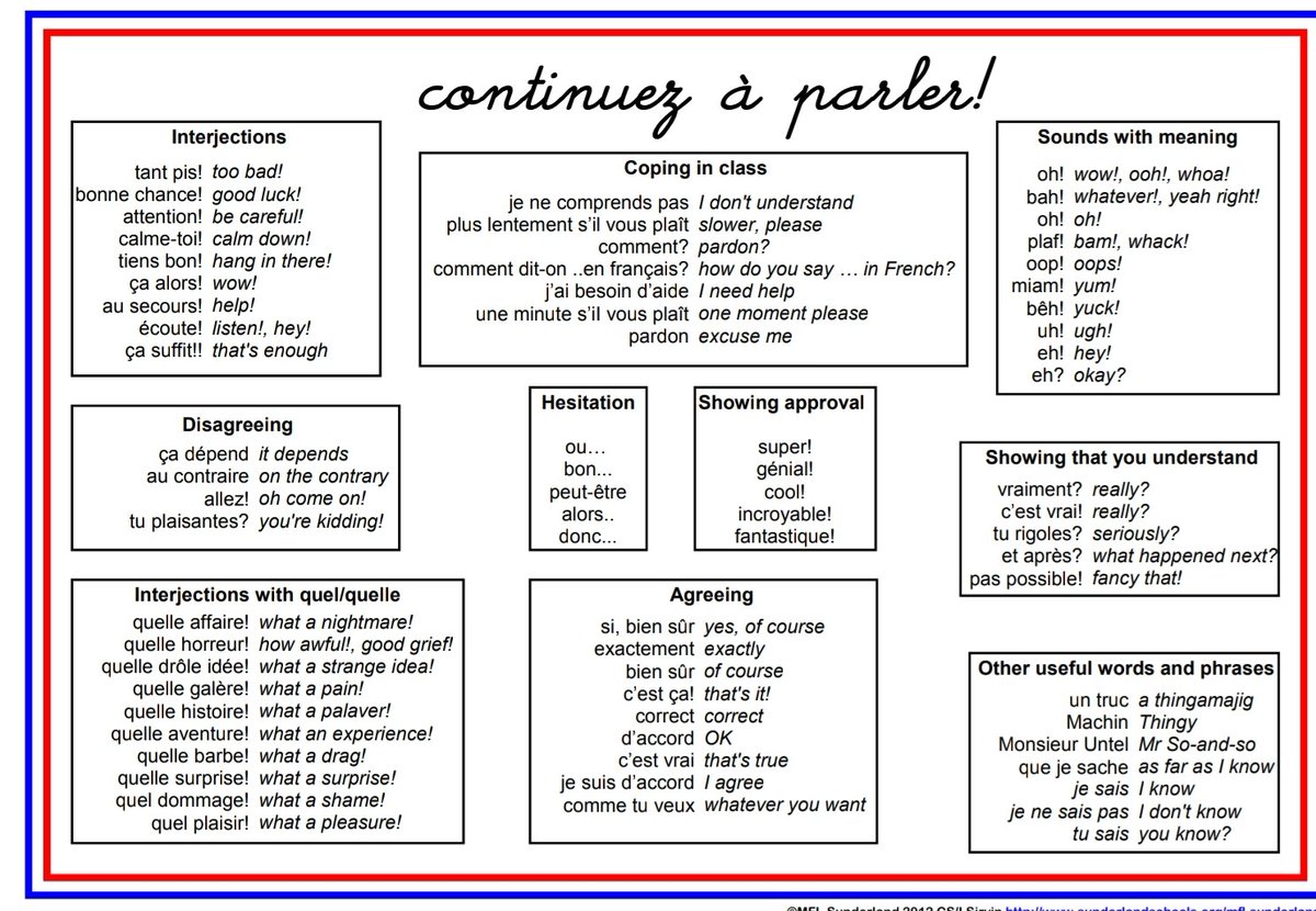 Continuez à parler! lightbulblanguages.co.uk/resources/Fren… word mat to support fluency in speaking